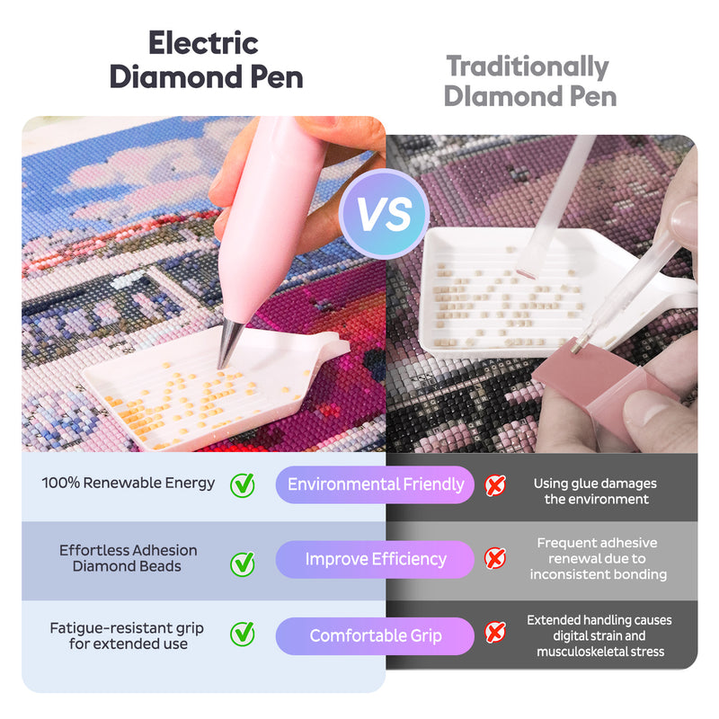 Electric Diamond Painting Pen Enhanced Version