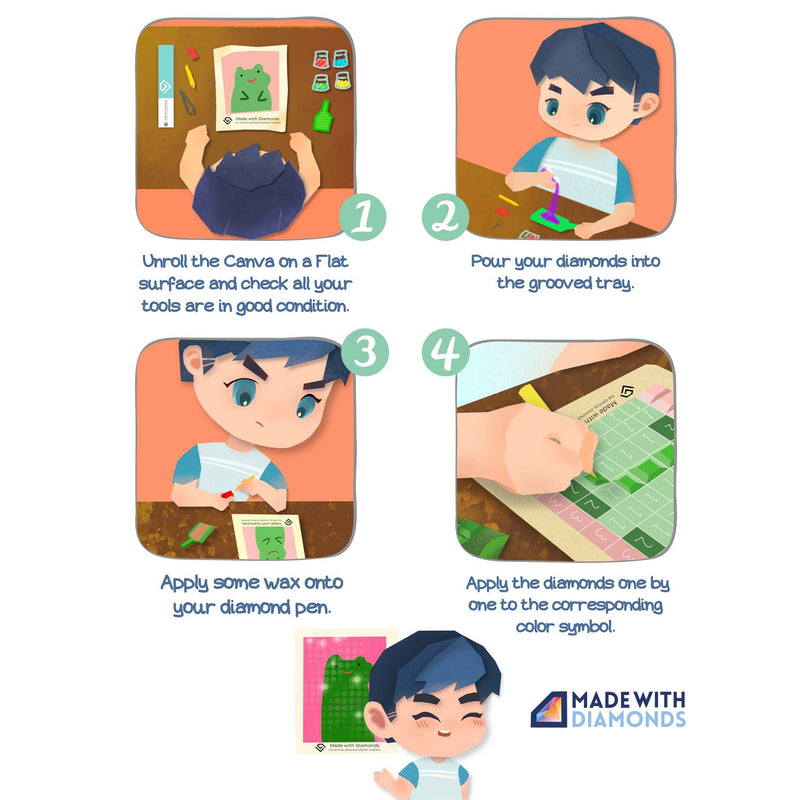 How-to do Diamond Painting and Diamond Art