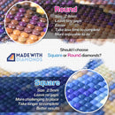 White Car Diamond Painting Kit With Frame Option